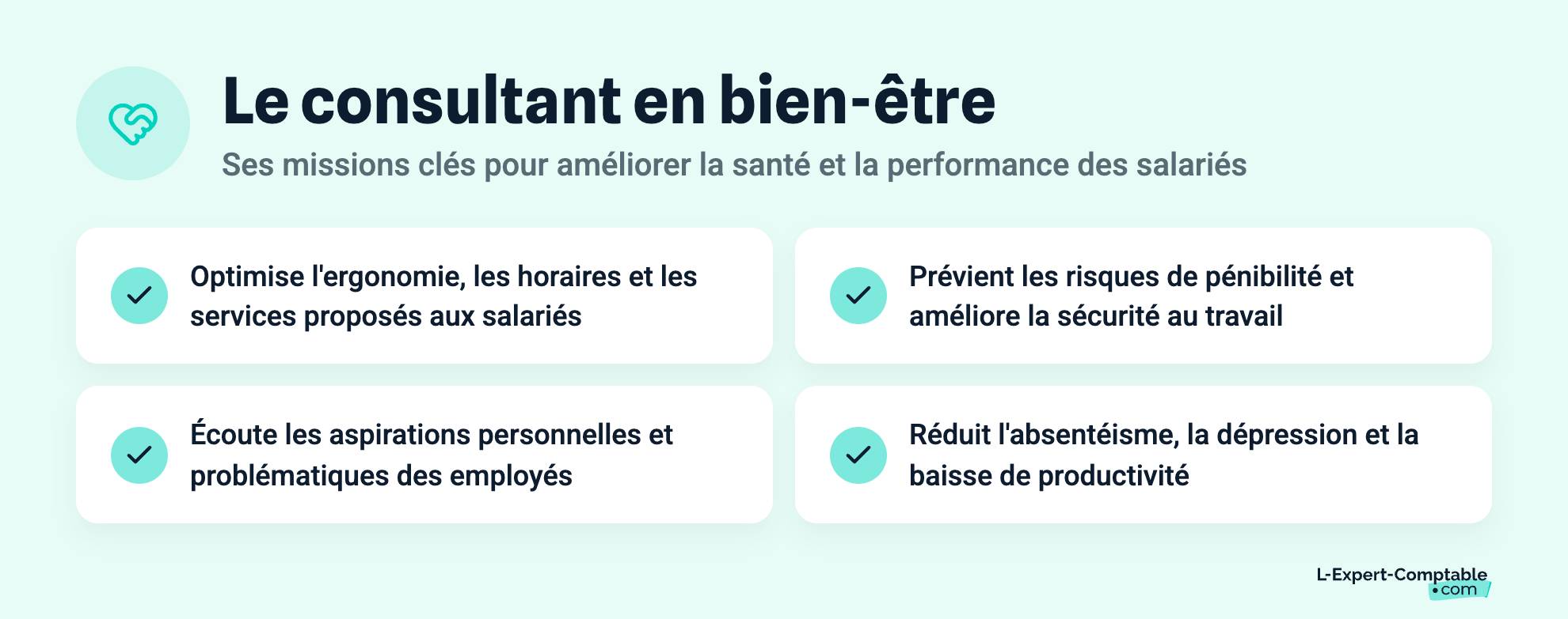 Le consultant en bien-être